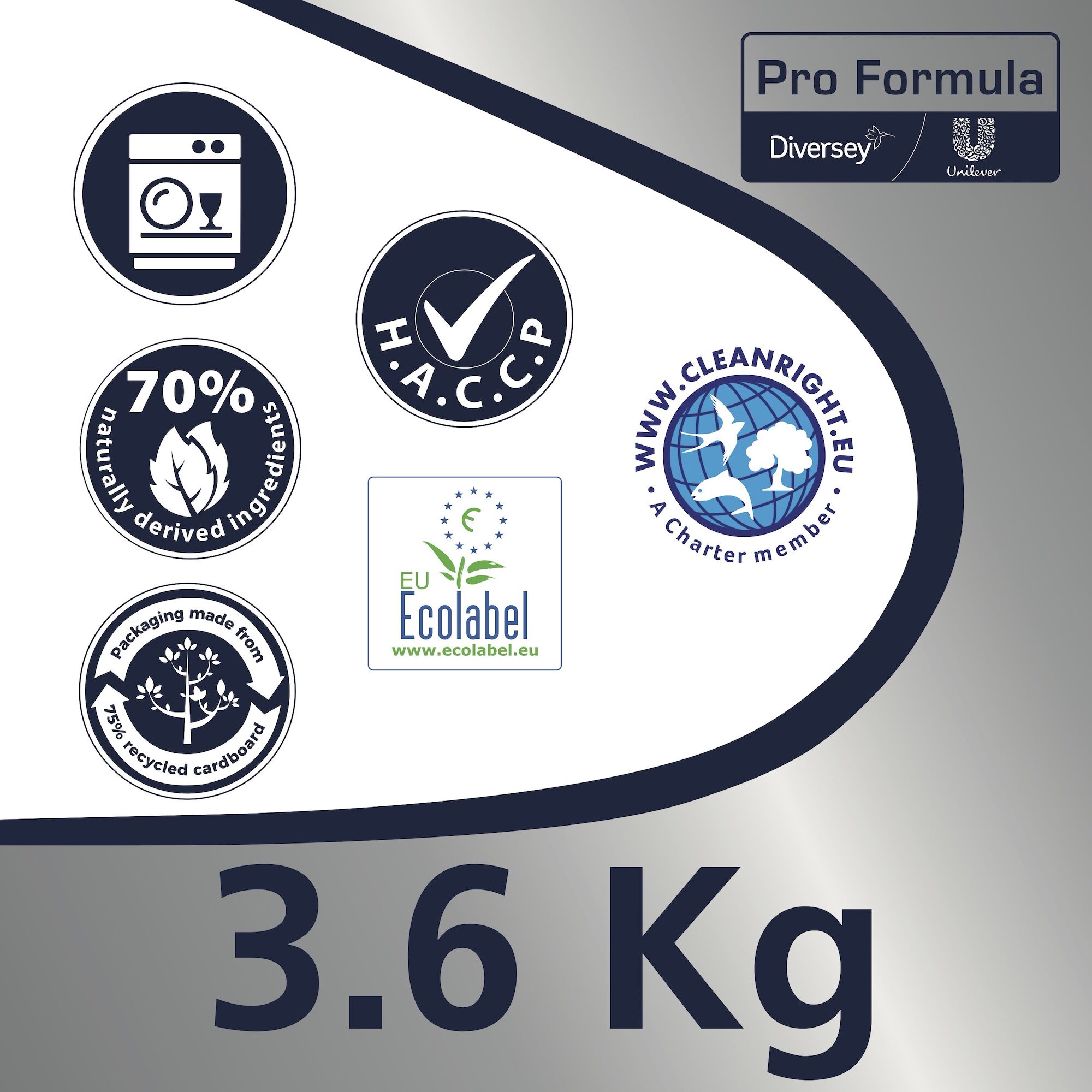 Sun Pro Formula All in 1 Tablets 200pc Diswasher tablets all in1